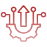 Development & Integration
